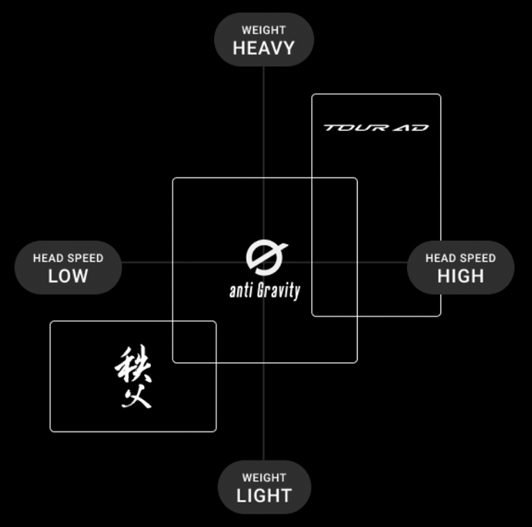 Graphite Design Catalog